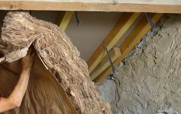 Coplandhill pitched roof insulation costs